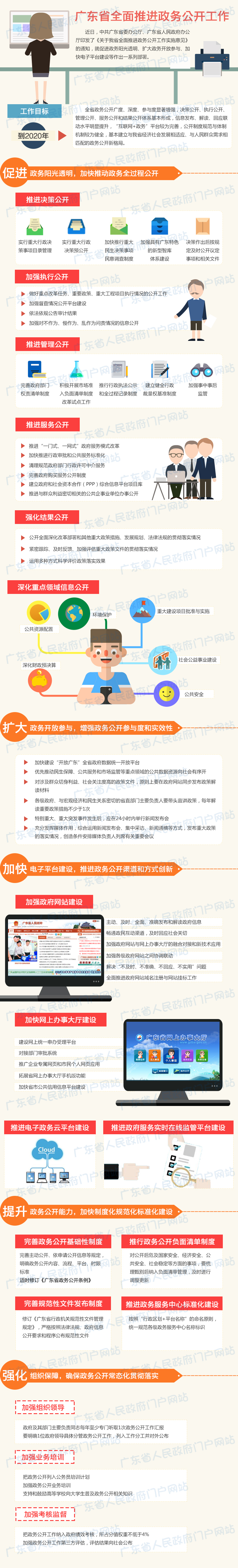 图解：广东省全面推进政务公开工作