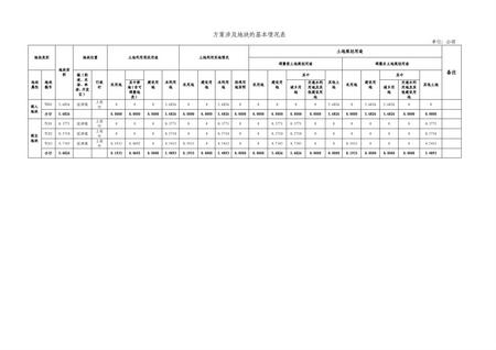 9.园洲镇（上南村）有条件成果公告_页面_3