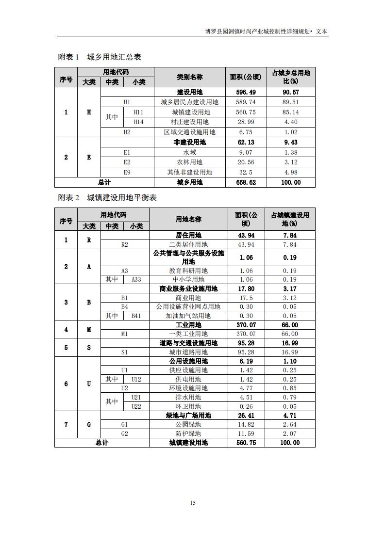 园洲文本+技术文件_16.jpg