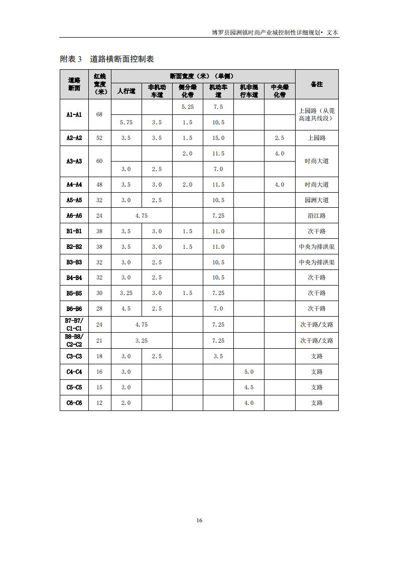 园洲文本+技术文件_17.jpg
