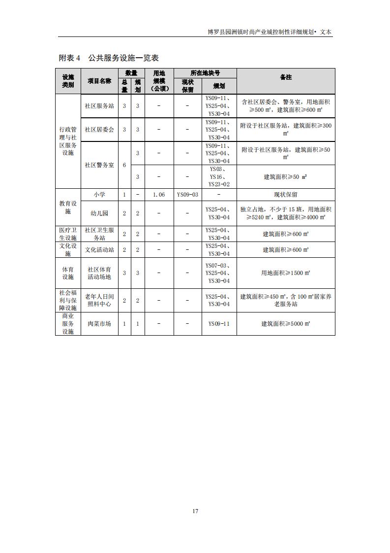 园洲文本+技术文件_18.jpg