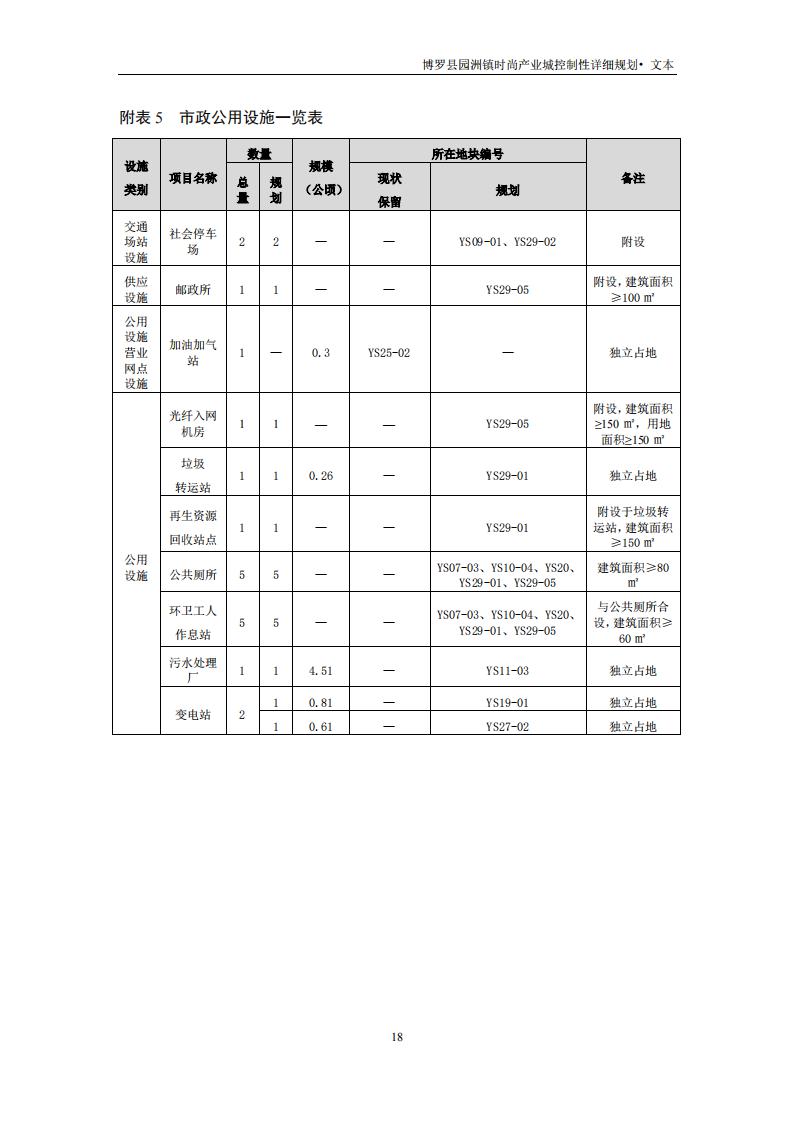 园洲文本+技术文件_19.jpg