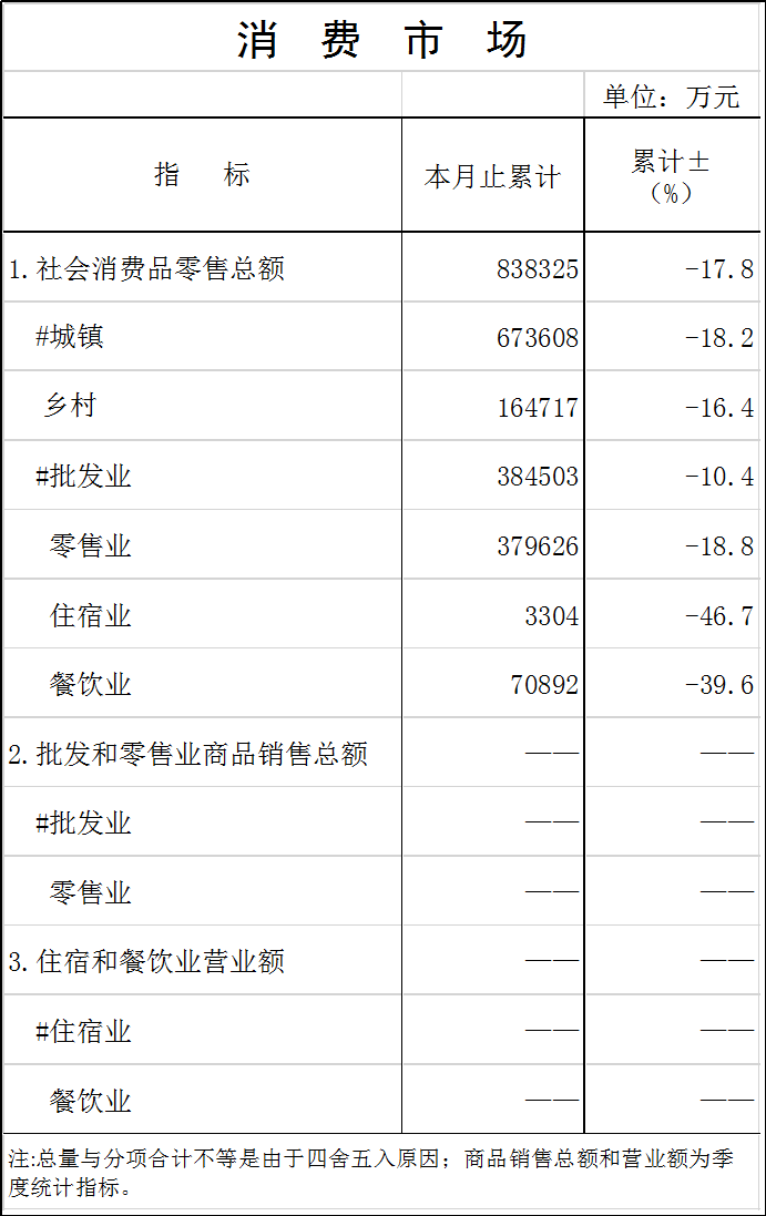 消费.png