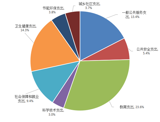 图片（公报）.png