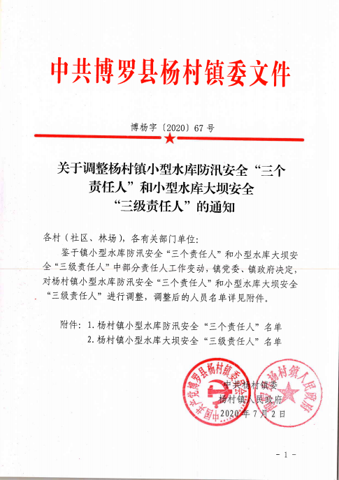 关于调整杨村镇小型水库防汛安全“三个责任人”和小型水库大坝安全“三级责任人”的通知.png