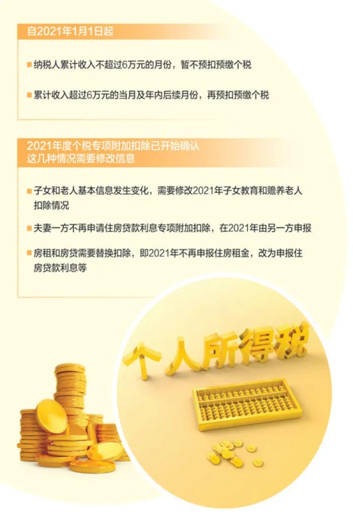 制图：张芳曼