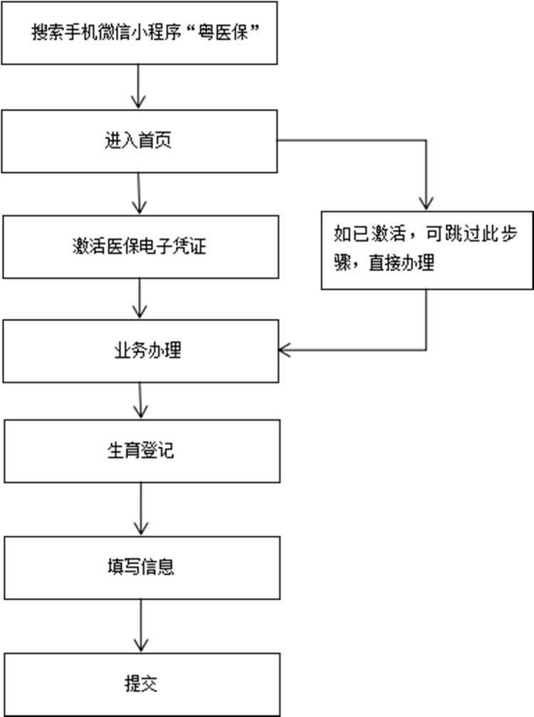 微信图片_20210209172340_副本.png