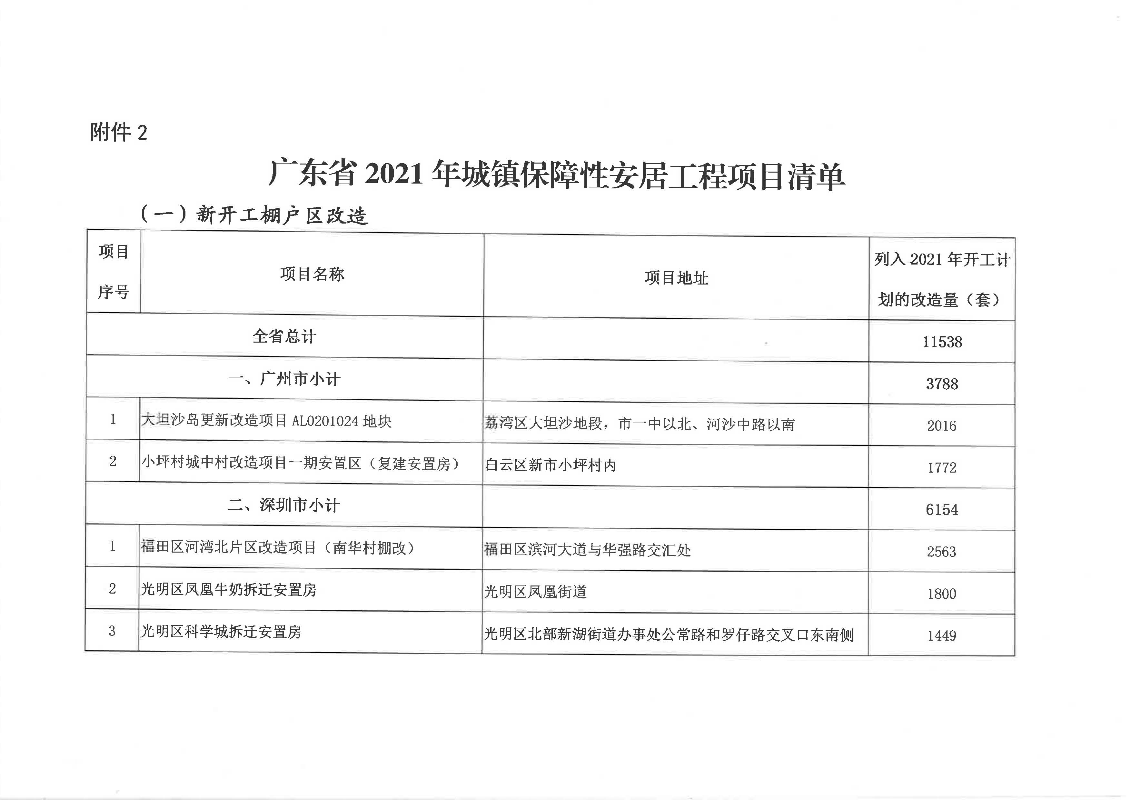 附件2-1.png