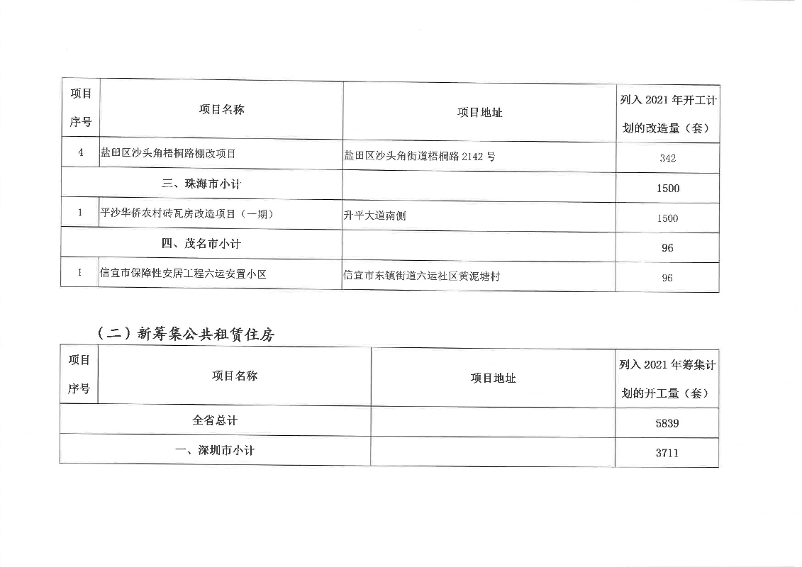 附件2-2.png