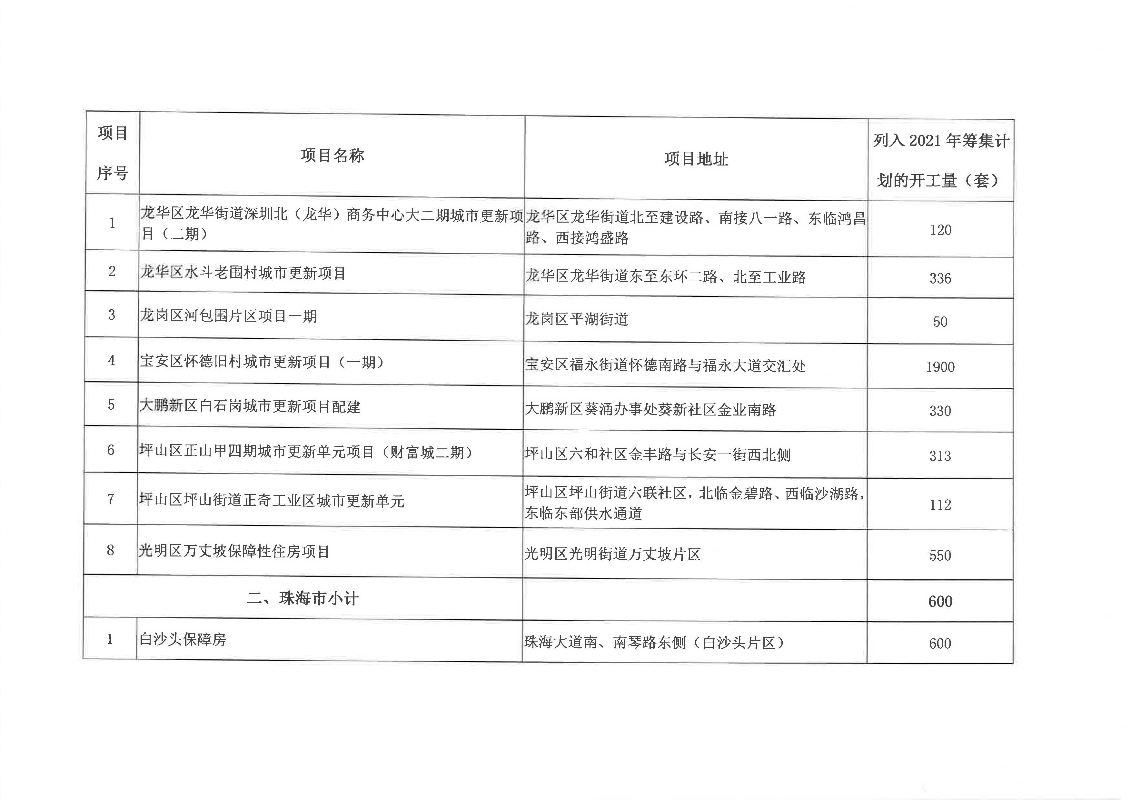 附件2-3.png