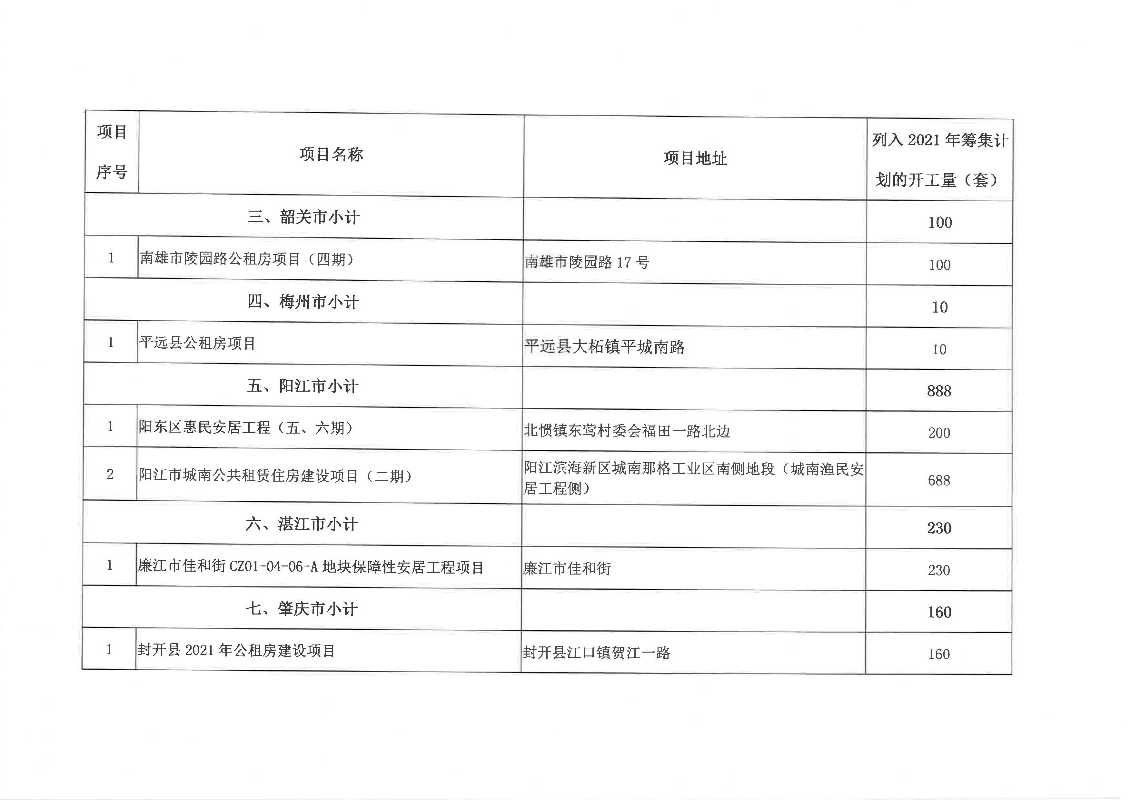 附件2-4.png