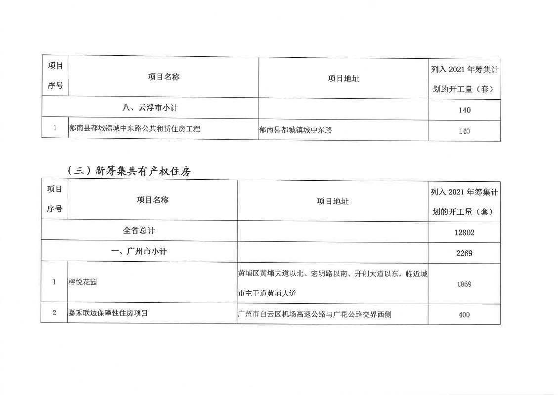 附件2-5.png