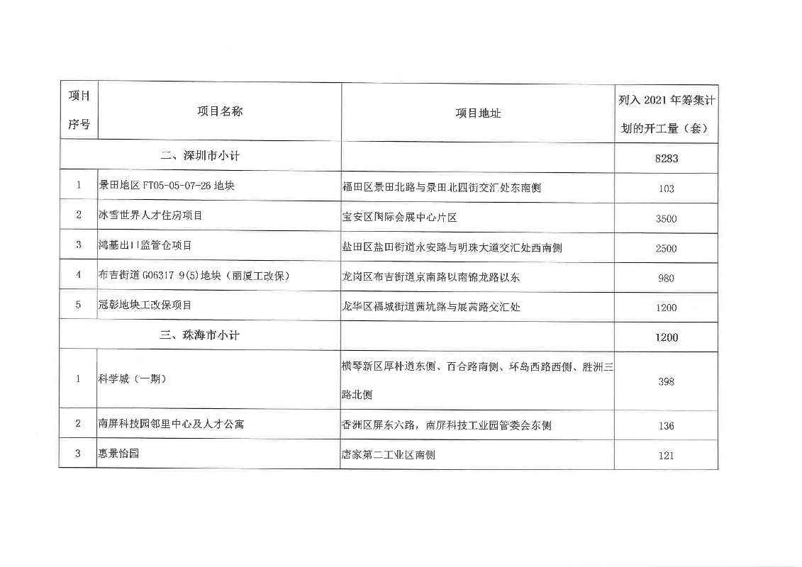 附件2-6.png
