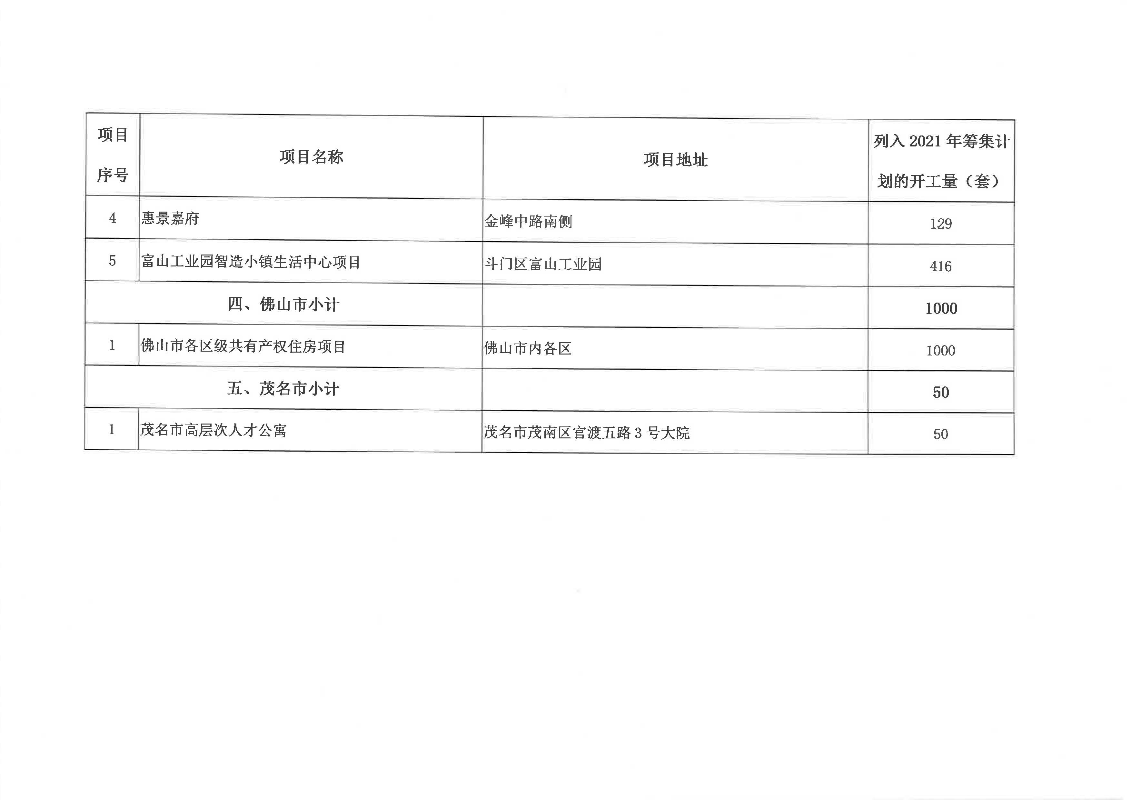 附件2-7.png