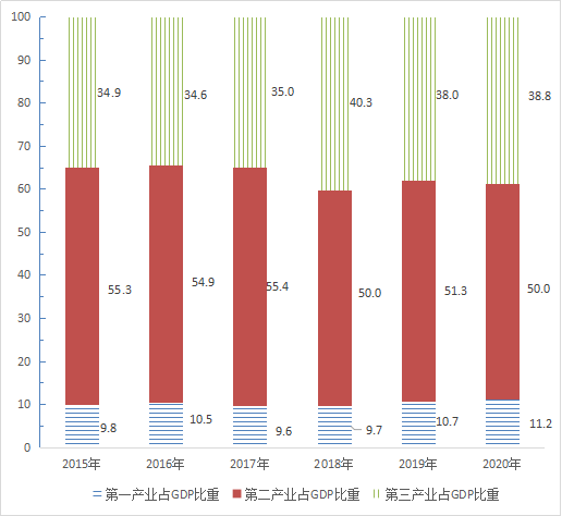 图2.png