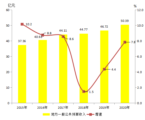 图3.png