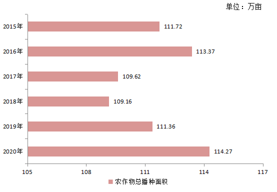 图6.png