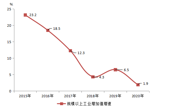图7.png