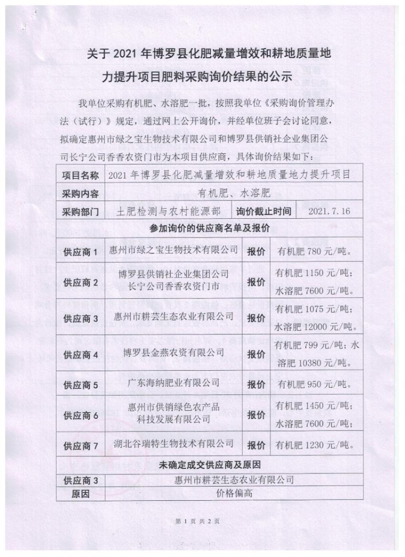 已编辑图片