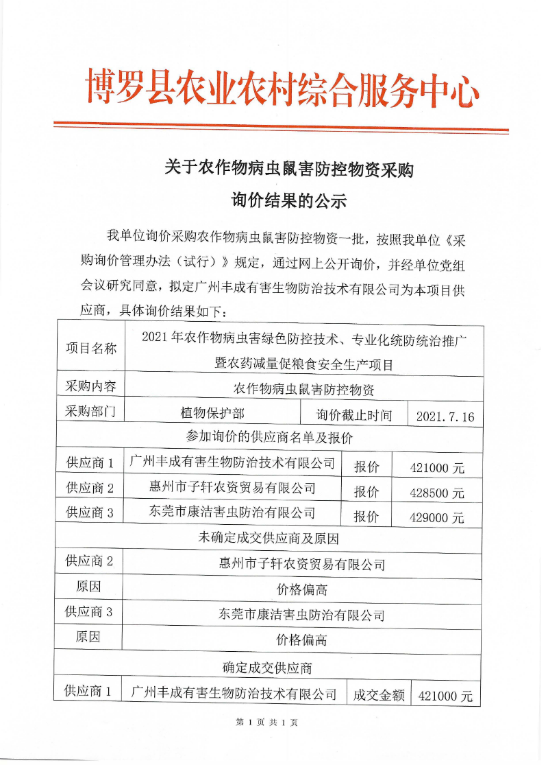 采购询价结果公示（病虫鼠害防控物资）_页面_1.jpg