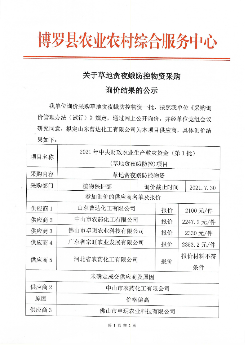 采购询价结果公示（草贪防控物资）_页面_1.jpg