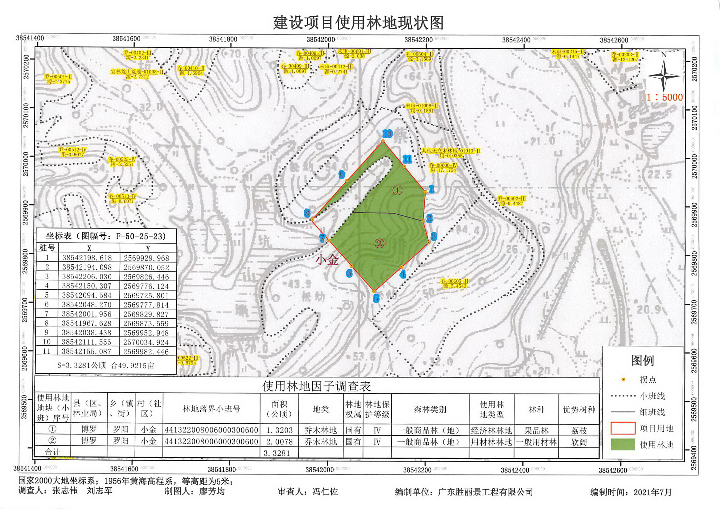 泰豪-生态综合度假区-使用林地现状图.jpg