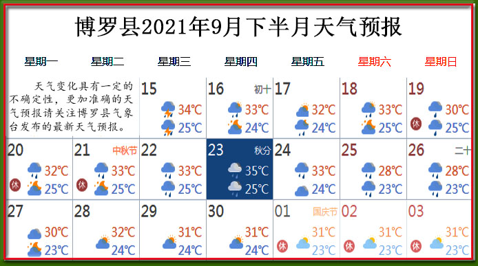 9月下天气.jpg