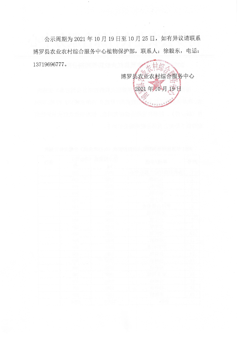 2021年县级财政预算红火蚁防控药剂分配公示_页面_2.jpg
