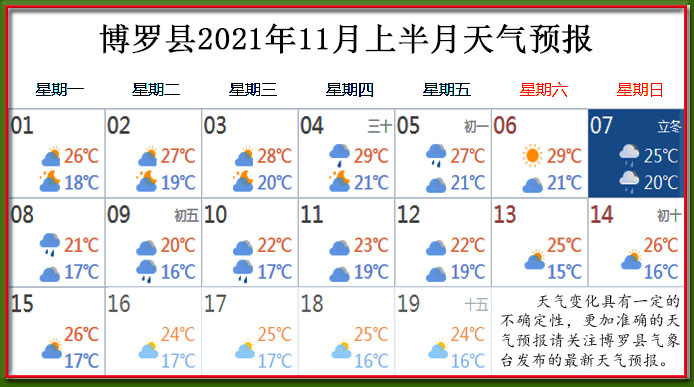 11月上天气.jpg