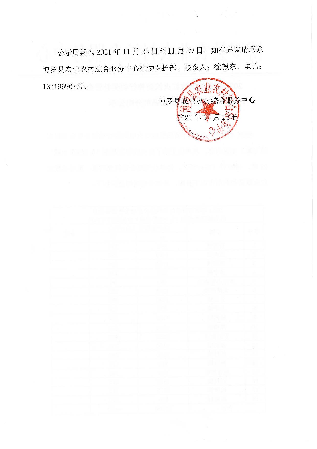 2021年省级财政红火蚁防控行动奖补资金项目红火蚁防控药剂分配方案公示_页面_2.jpg