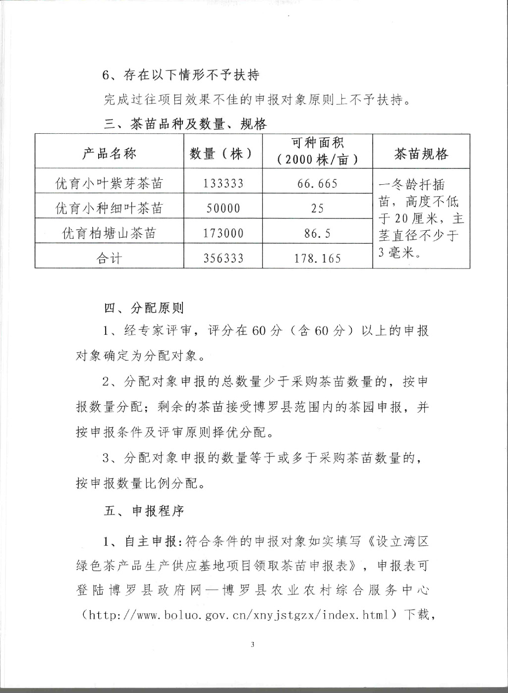 关于印发《湾区绿色茶产品生产供应基地项目茶苗申报指南》的通知_页面_4.jpg