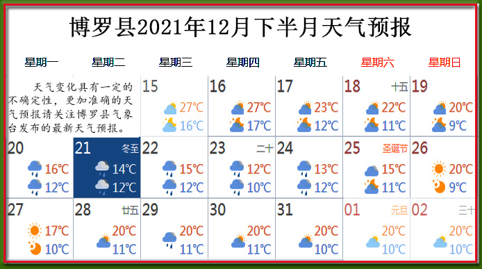 12月下天气.jpg