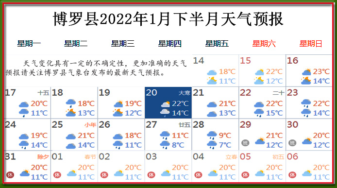 1月下天气.jpg