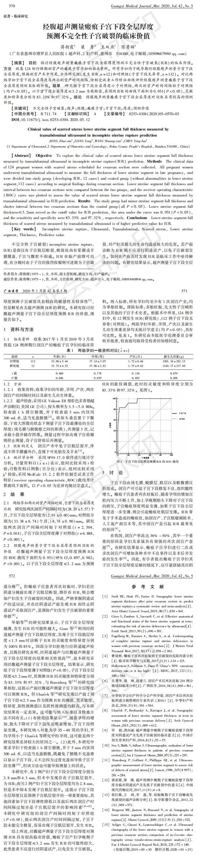 经腹超声测量瘢痕子宫下段全层厚度预测不完全性子宫破裂的临床价值-蒋朝霞_00.jpg