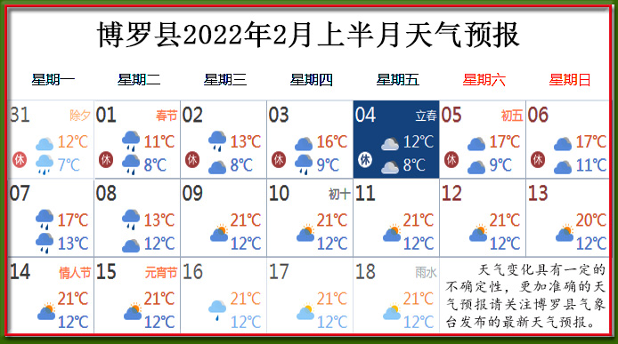 2月上天气.jpg