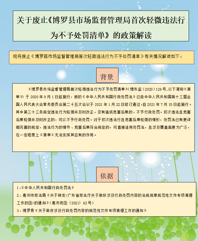 政策解读11111.png