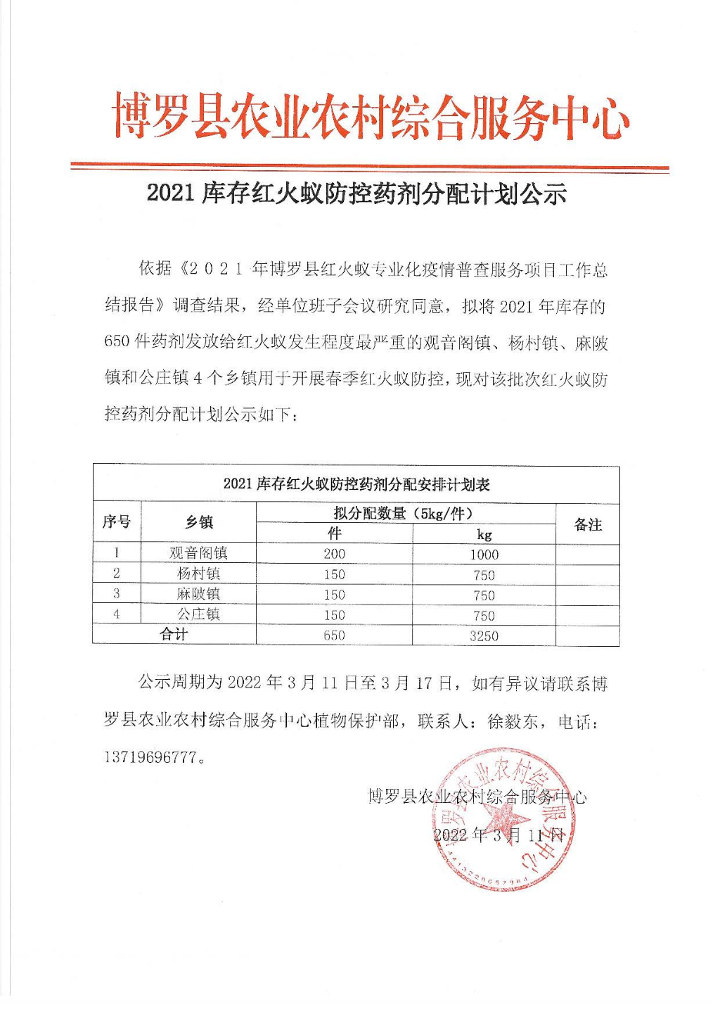 2021年库存红火蚁防控药剂发放分配计划公示.jpg