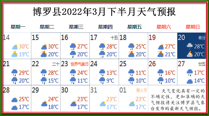 3月下天气.jpg