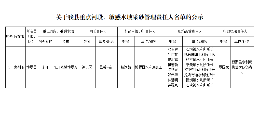 微信截图_20220329172252.png
