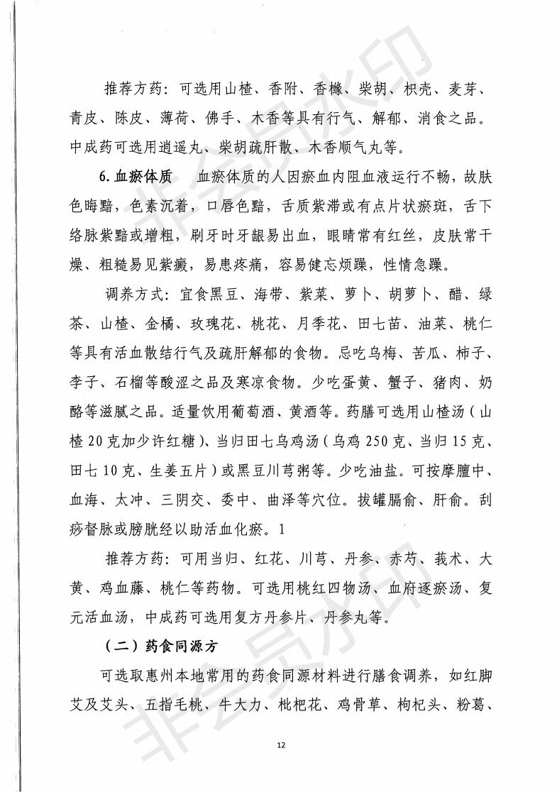 惠市卫函〔2020〕131号   关于印发惠州市新冠肺炎中医药预防保健指引的通知_11.jpg