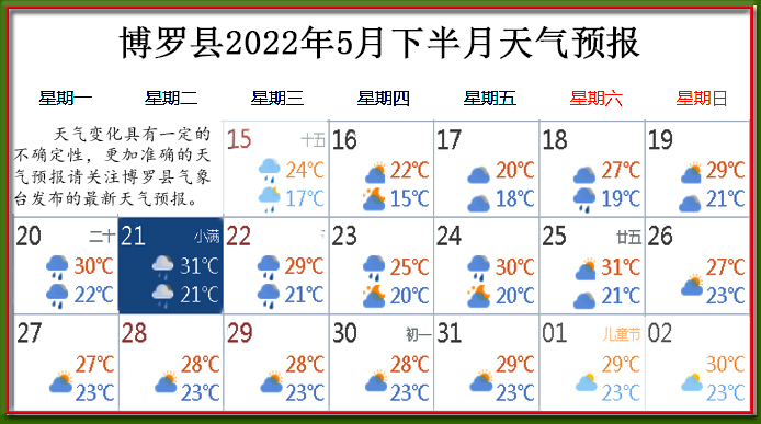 5月下天气.jpg