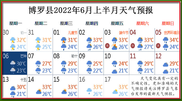 6月上天气.jpg
