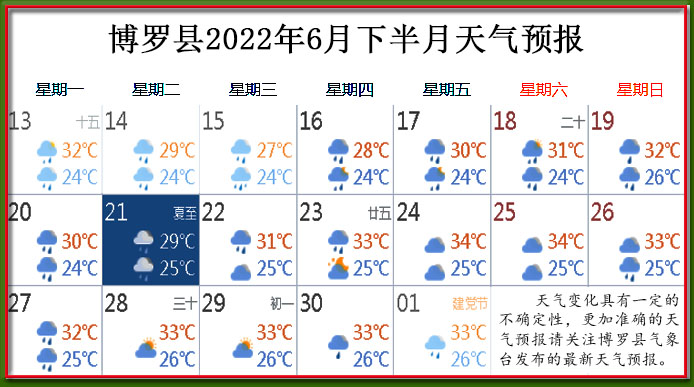 6月下天气.jpg