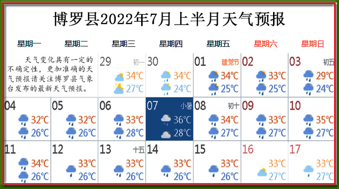 7月上天气.jpg