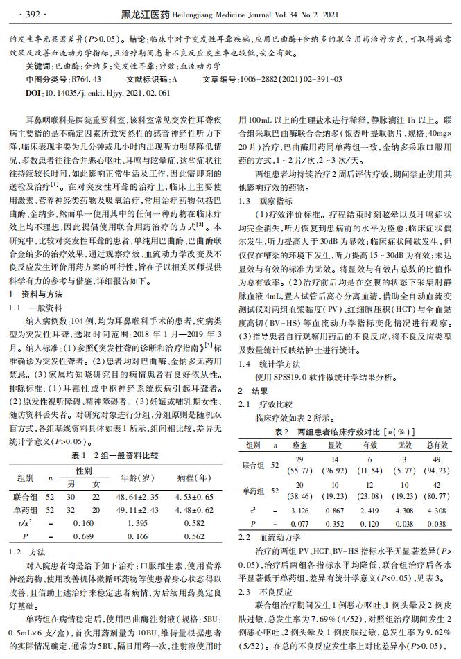 巴曲酶联合金纳多治疗突发性耳聋的疗效及对血流动力学的影响-彭明_01.jpg