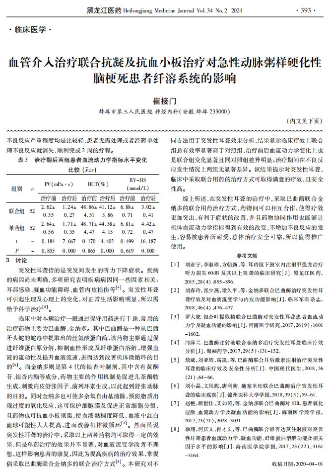 巴曲酶联合金纳多治疗突发性耳聋的疗效及对血流动力学的影响-彭明_02.jpg