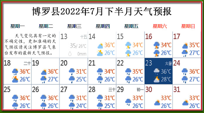 7月下天气.jpg