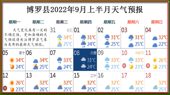 9月上天气.jpg