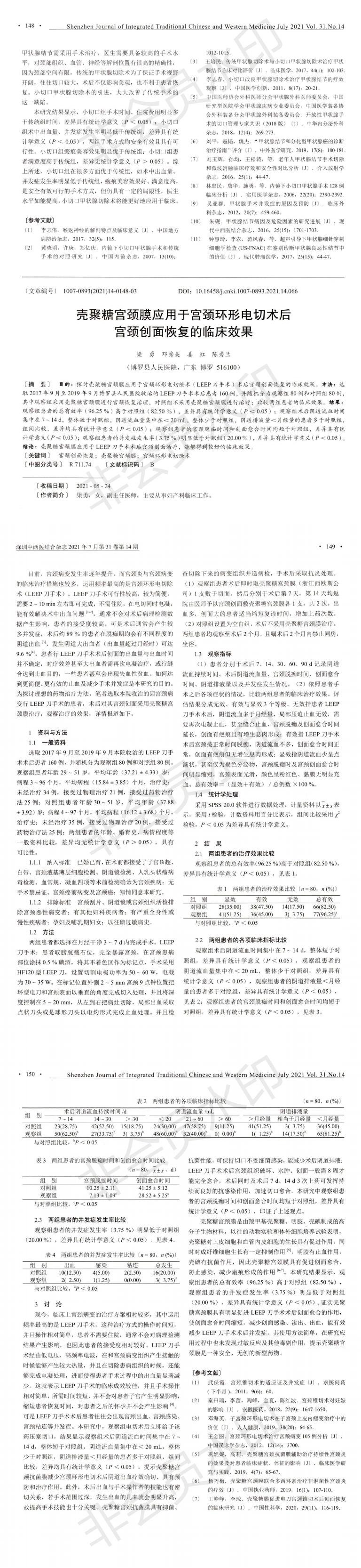 壳聚糖宫颈膜应用于宫颈环形电切术后宫颈创面恢复的临床效果-梁勇_00.jpg