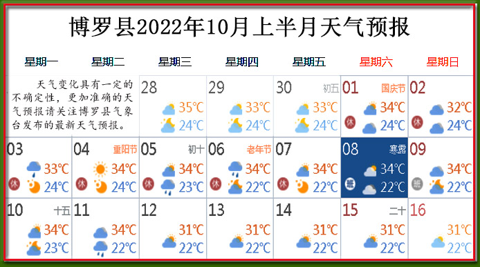 10月上天气.jpg